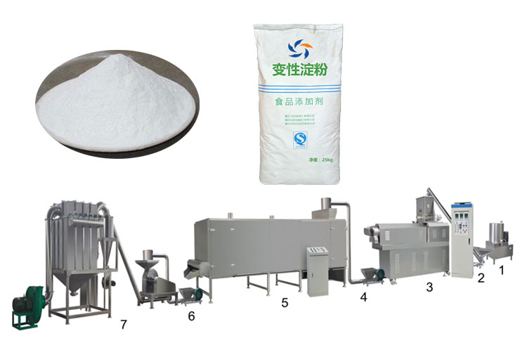 pregelatinized starch machine