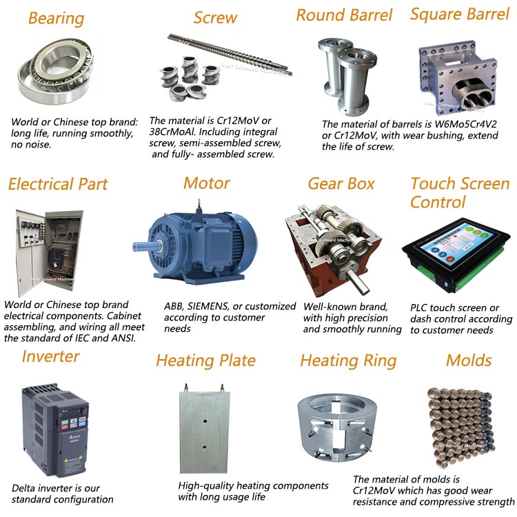 parts of hmma machines