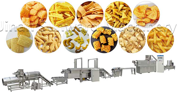 Bugle snack production line